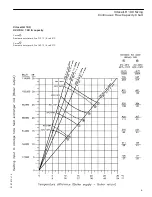 Preview for 9 page of Viessmann VITOCELL-H 100 Technical Data Manual