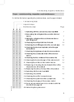 Preview for 5 page of Viessmann Vitoclima 300-S Service Instructions Manual