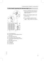 Preview for 9 page of Viessmann Vitoclima 300-S Service Instructions Manual