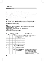 Preview for 20 page of Viessmann Vitoclima 300-S Service Instructions Manual