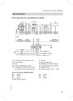 Preview for 31 page of Viessmann Vitoclima 300-S Service Instructions Manual