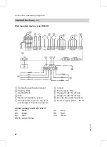 Preview for 32 page of Viessmann Vitoclima 300-S Service Instructions Manual