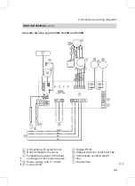 Preview for 33 page of Viessmann Vitoclima 300-S Service Instructions Manual