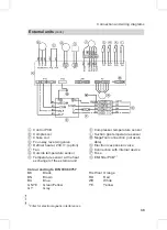 Preview for 39 page of Viessmann Vitoclima 300-S Service Instructions Manual