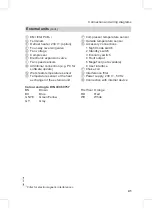 Preview for 41 page of Viessmann Vitoclima 300-S Service Instructions Manual