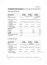 Preview for 49 page of Viessmann Vitoclima 300-S Service Instructions Manual