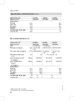 Preview for 50 page of Viessmann Vitoclima 300-S Service Instructions Manual