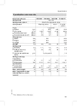 Preview for 51 page of Viessmann Vitoclima 300-S Service Instructions Manual