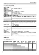 Preview for 11 page of Viessmann Vitocom 100 Operating Instructions Manual