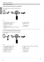 Preview for 8 page of Viessmann VITOCONNECT OPTO2 Operating Instructions Manual