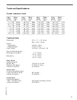 Preview for 13 page of Viessmann Vitocontrol-S, WB2 Installation, Start-Up And Service Instructions Manual