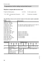 Предварительный просмотр 64 страницы Viessmann VITOCONTROL-S, WB2B Service Instructions Manual