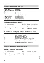 Предварительный просмотр 68 страницы Viessmann VITOCONTROL-S, WB2B Service Instructions Manual