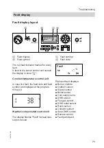 Предварительный просмотр 71 страницы Viessmann VITOCONTROL-S, WB2B Service Instructions Manual