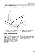 Preview for 103 page of Viessmann VITOCONTROL-S, WB2B Service Instructions Manual