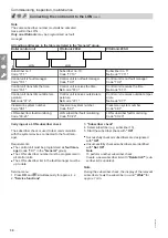 Preview for 30 page of Viessmann Vitocrossal 100 CI1 Service Instructions For Contractors