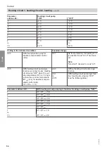 Preview for 54 page of Viessmann Vitocrossal 100 CI1 Service Instructions For Contractors