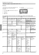 Preview for 60 page of Viessmann Vitocrossal 100 CI1 Service Instructions For Contractors