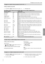 Preview for 61 page of Viessmann Vitocrossal 100 CI1 Service Instructions For Contractors