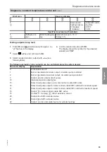 Preview for 63 page of Viessmann Vitocrossal 100 CI1 Service Instructions For Contractors