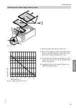 Preview for 77 page of Viessmann Vitocrossal 100 CI1 Service Instructions For Contractors