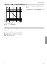 Preview for 79 page of Viessmann Vitocrossal 100 CI1 Service Instructions For Contractors