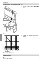 Preview for 80 page of Viessmann Vitocrossal 100 CI1 Service Instructions For Contractors