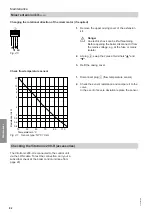 Preview for 82 page of Viessmann Vitocrossal 100 CI1 Service Instructions For Contractors