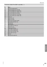 Preview for 87 page of Viessmann Vitocrossal 100 CI1 Service Instructions For Contractors