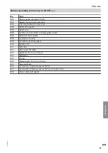 Preview for 93 page of Viessmann Vitocrossal 100 CI1 Service Instructions For Contractors