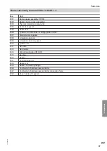 Preview for 97 page of Viessmann Vitocrossal 100 CI1 Service Instructions For Contractors