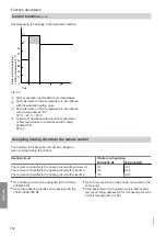 Preview for 114 page of Viessmann Vitocrossal 100 CI1 Service Instructions For Contractors