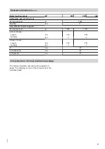 Preview for 9 page of Viessmann Vitocrossal 200 CM2 400 Installation Instructions Manual