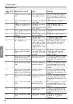 Предварительный просмотр 44 страницы Viessmann Vitocrossal 200 CM2C 115 Service Instructions Manual