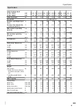 Предварительный просмотр 57 страницы Viessmann Vitocrossal 200 CM2C 115 Service Instructions Manual