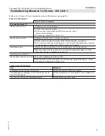 Preview for 47 page of Viessmann Vitocrossal 300 CA3 2.5 Installation And Service Instructions Manual