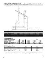 Preview for 68 page of Viessmann Vitocrossal 300 CA3 2.5 Installation And Service Instructions Manual