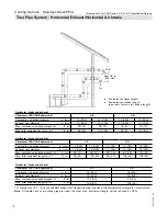 Preview for 70 page of Viessmann Vitocrossal 300 CA3 2.5 Installation And Service Instructions Manual