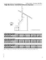 Preview for 73 page of Viessmann Vitocrossal 300 CA3 2.5 Installation And Service Instructions Manual