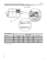 Preview for 89 page of Viessmann Vitocrossal 300 CA3 2.5 Installation And Service Instructions Manual