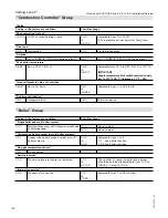 Preview for 138 page of Viessmann Vitocrossal 300 CA3 2.5 Installation And Service Instructions Manual