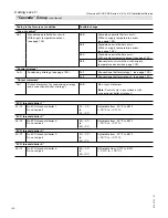 Preview for 140 page of Viessmann Vitocrossal 300 CA3 2.5 Installation And Service Instructions Manual