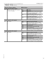 Preview for 149 page of Viessmann Vitocrossal 300 CA3 2.5 Installation And Service Instructions Manual