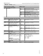 Preview for 150 page of Viessmann Vitocrossal 300 CA3 2.5 Installation And Service Instructions Manual