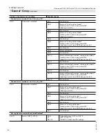 Preview for 154 page of Viessmann Vitocrossal 300 CA3 2.5 Installation And Service Instructions Manual