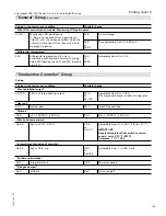 Preview for 155 page of Viessmann Vitocrossal 300 CA3 2.5 Installation And Service Instructions Manual