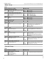 Preview for 156 page of Viessmann Vitocrossal 300 CA3 2.5 Installation And Service Instructions Manual