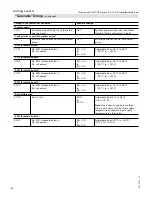 Preview for 158 page of Viessmann Vitocrossal 300 CA3 2.5 Installation And Service Instructions Manual