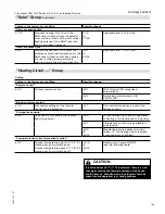 Preview for 165 page of Viessmann Vitocrossal 300 CA3 2.5 Installation And Service Instructions Manual