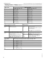 Preview for 166 page of Viessmann Vitocrossal 300 CA3 2.5 Installation And Service Instructions Manual